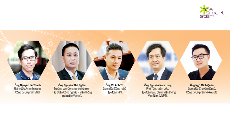 Xu hướng công nghệ 2022 One Smart Star